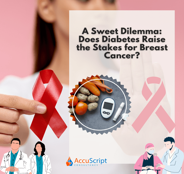 A Sweet Dilemma: Does Diabetes Raise the Stakes for Breast Cancer?